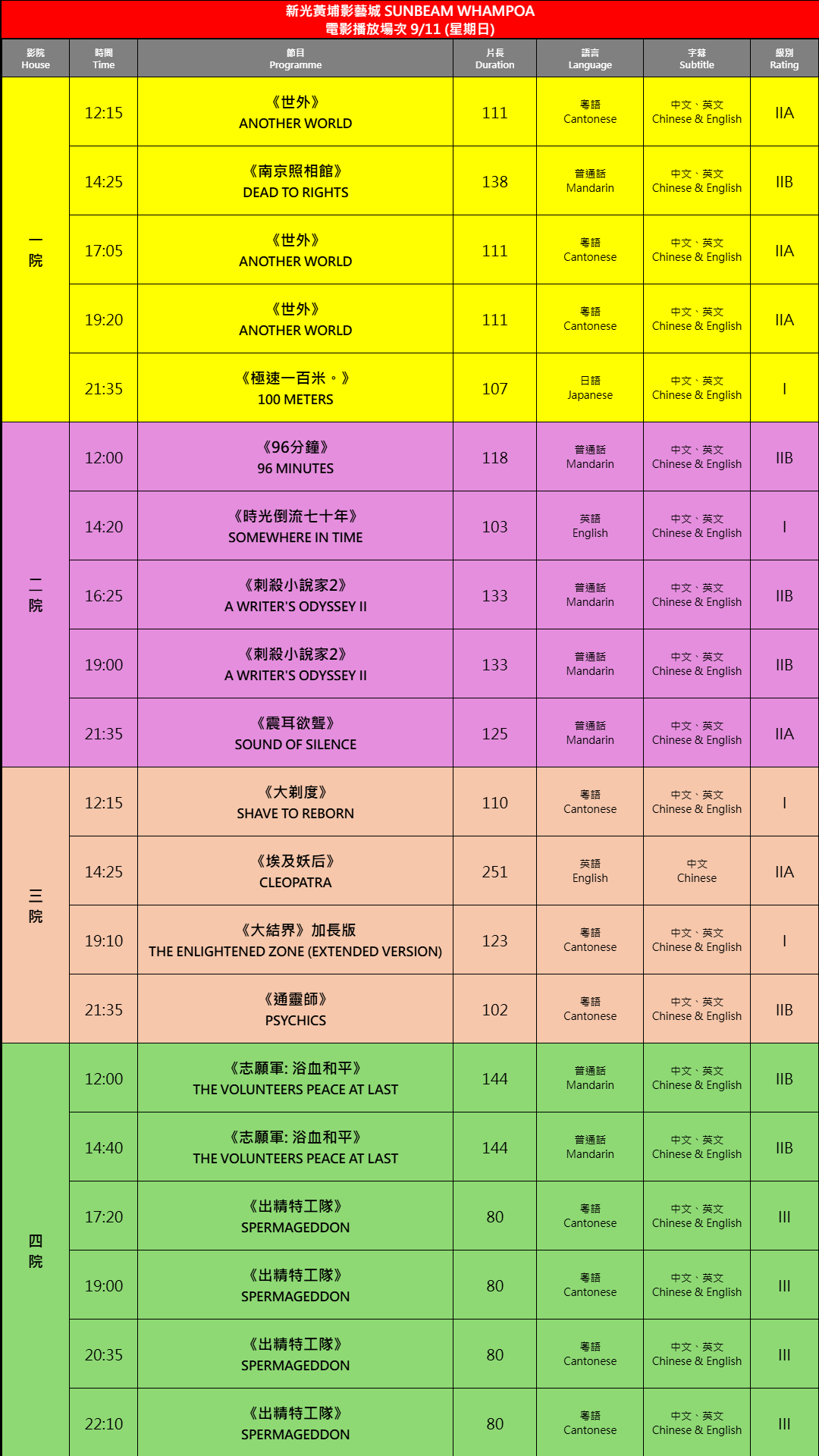 2025-11-09 時間表
