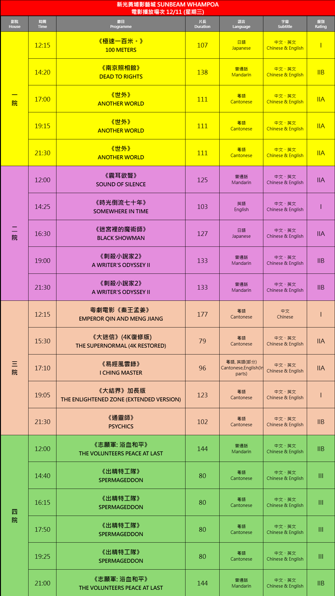 2025-11-12 時間表