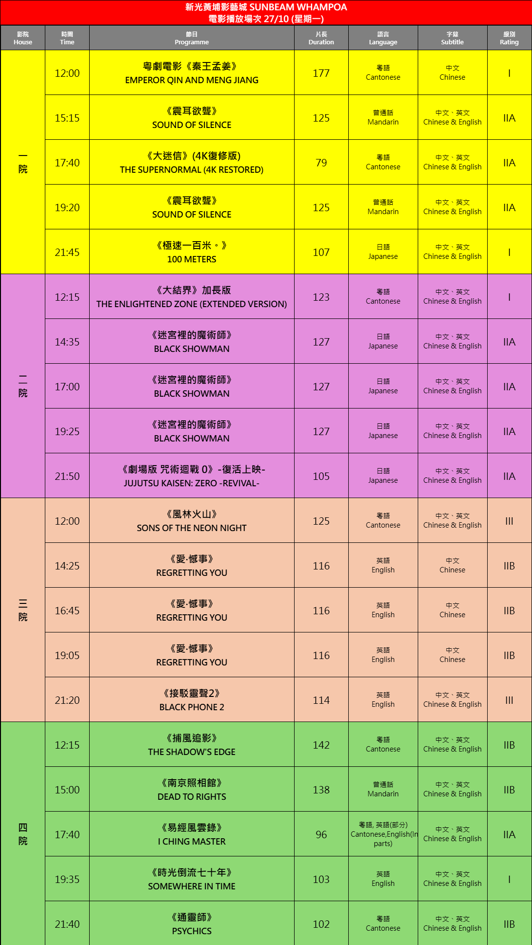 2025-10-27 時間表