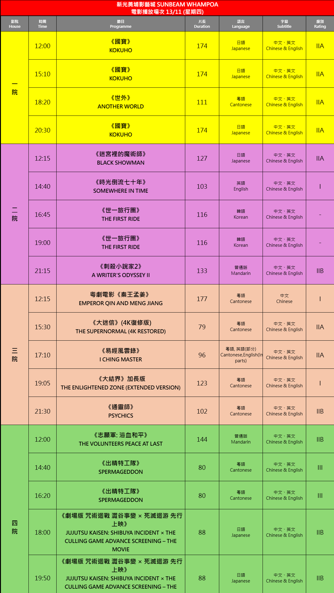 2025-11-13 時間表