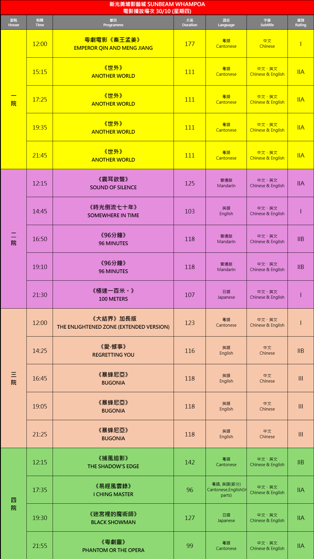 2025-10-30 時間表