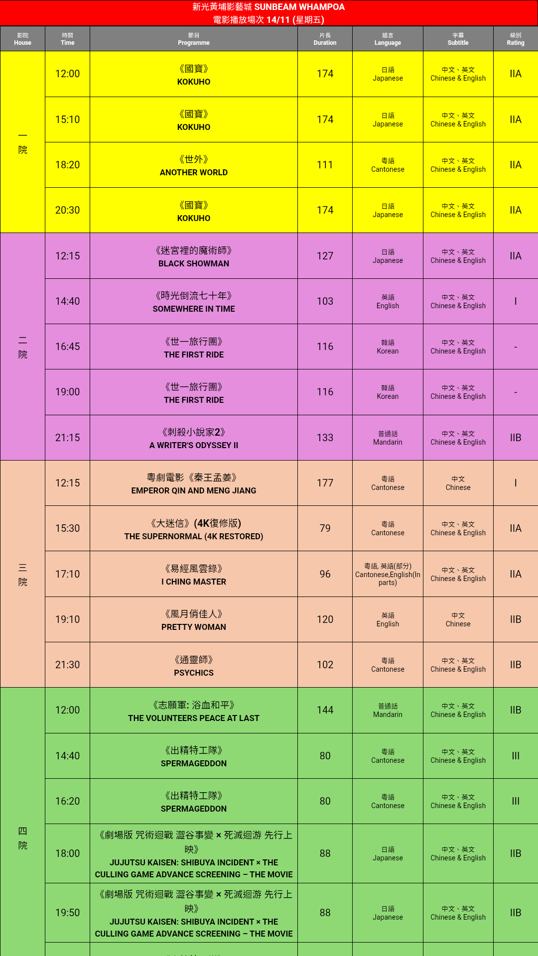 2025-11-14 時間表