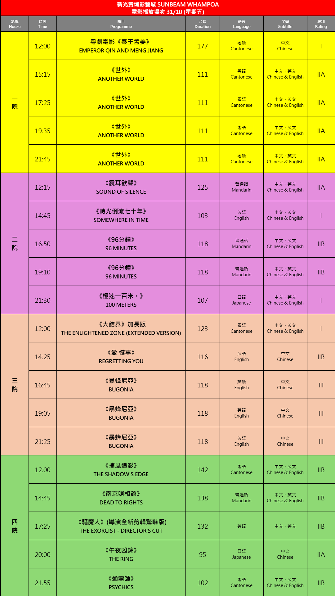 2025-10-31 時間表