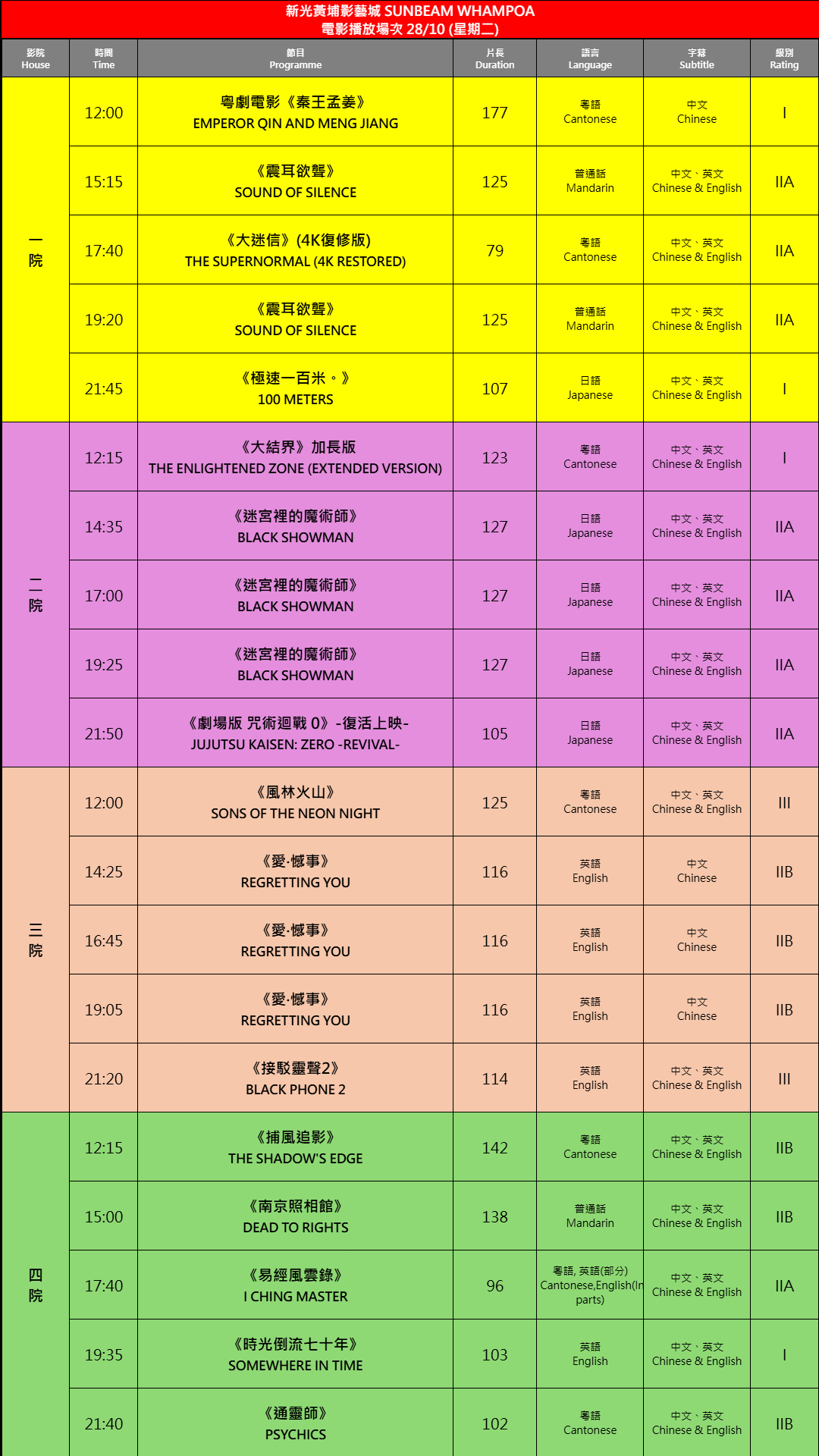 2025-10-28 時間表
