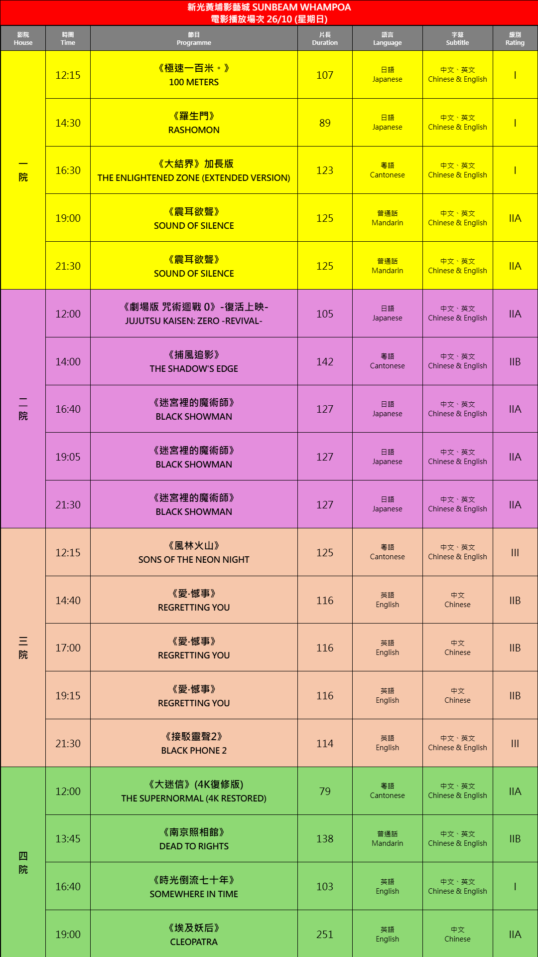 2025-10-26 時間表