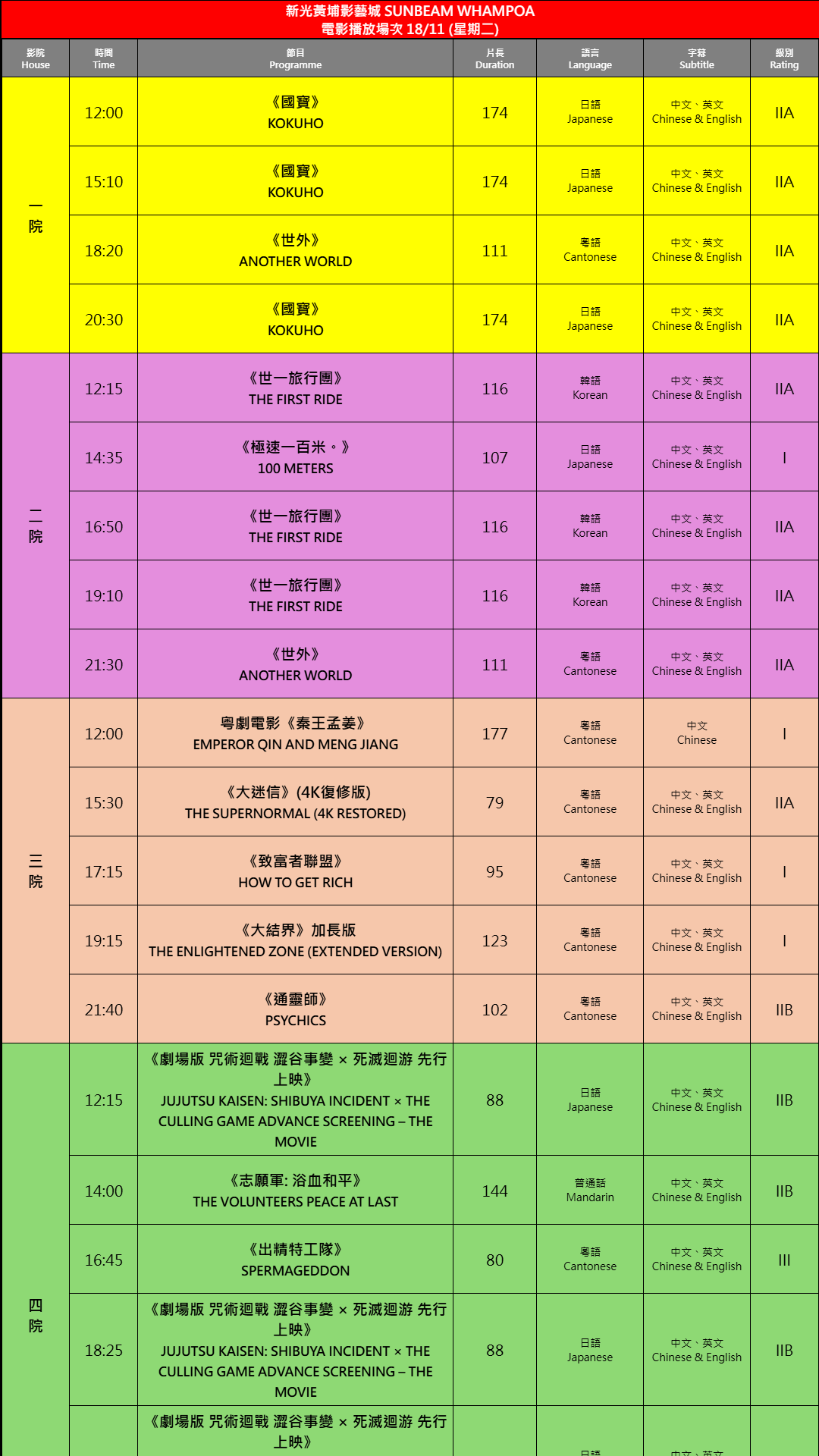 2025-11-18 時間表