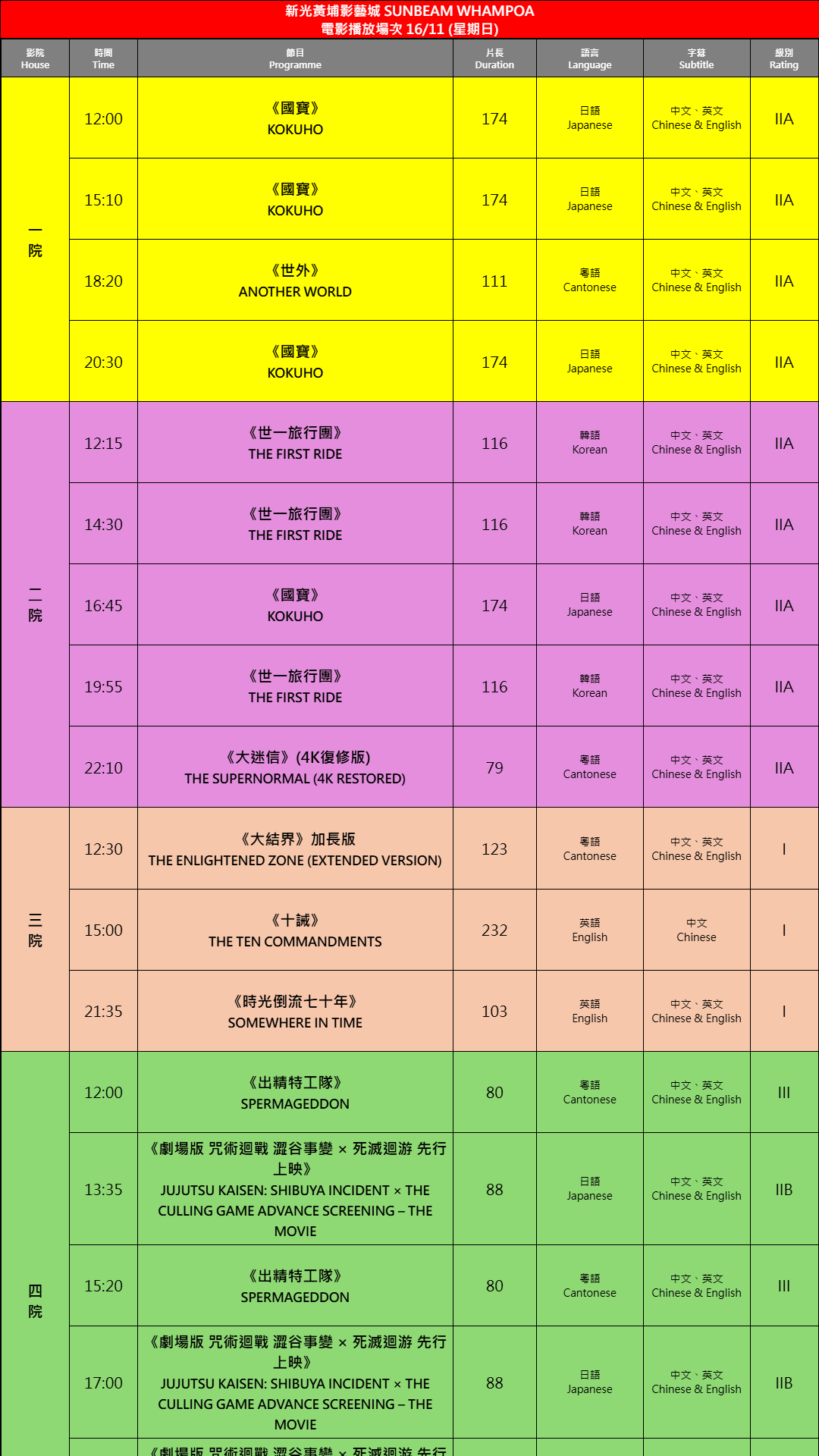 2025-11-16 時間表