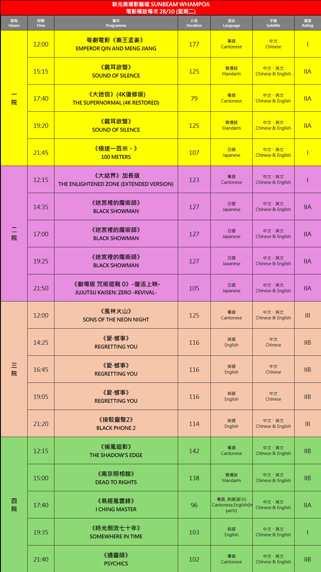 2025-10-28 時間表