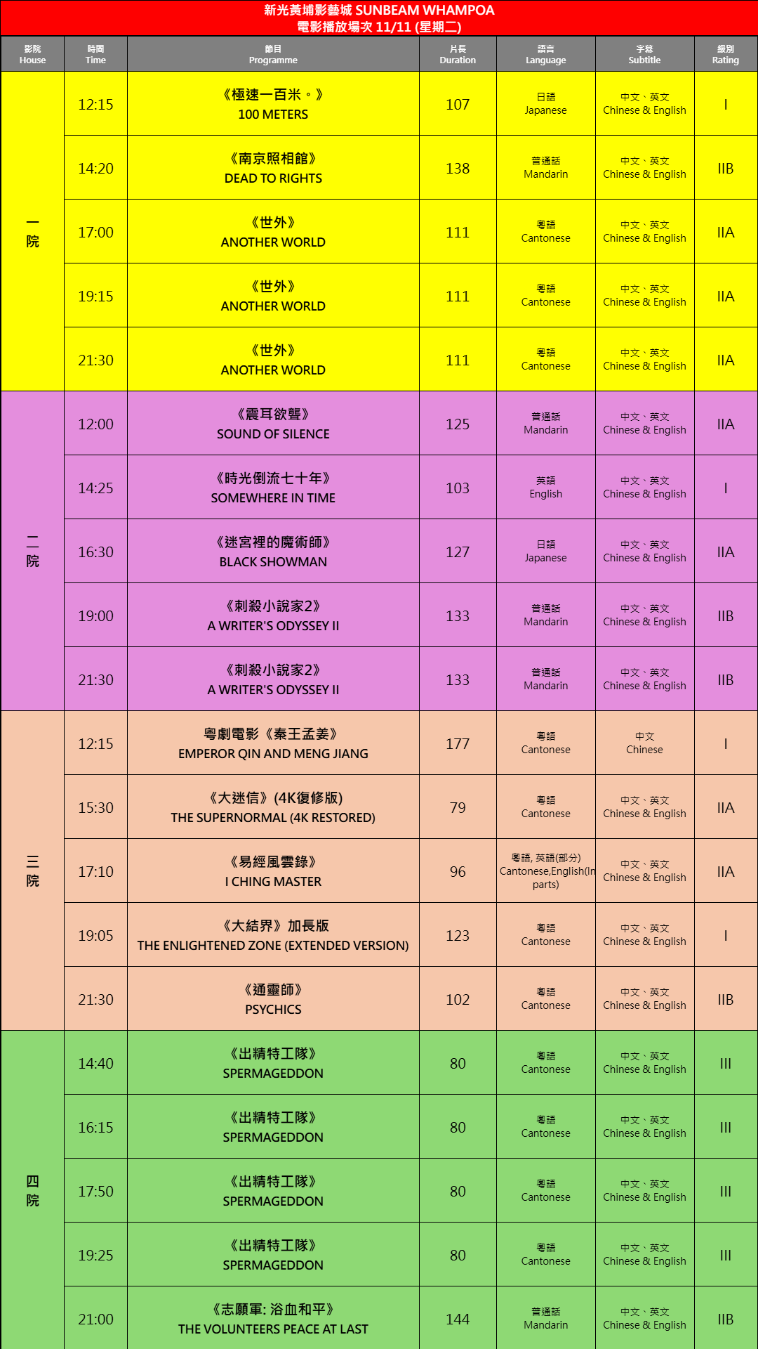 2025-11-11 時間表