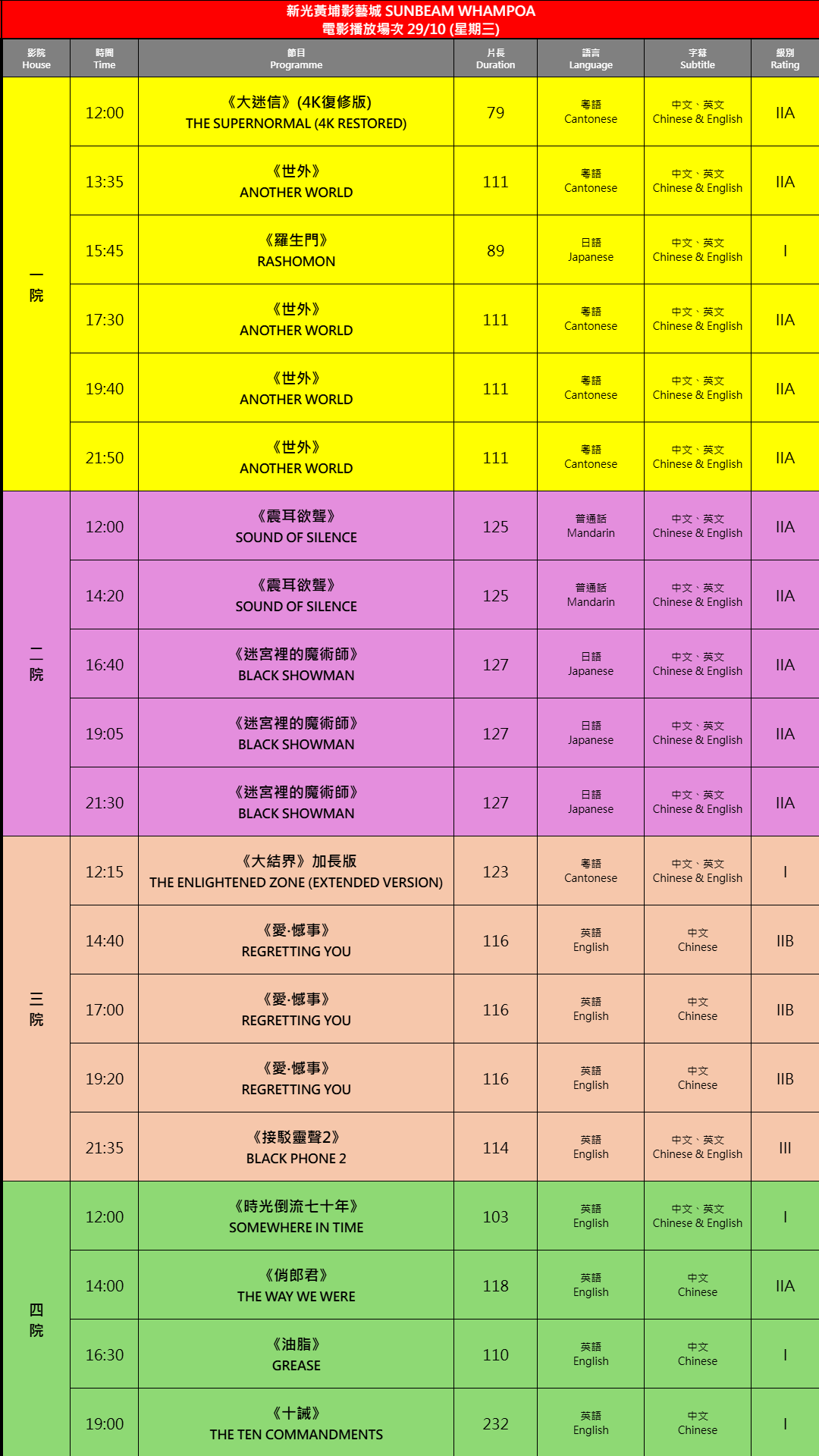 2025-10-29 時間表