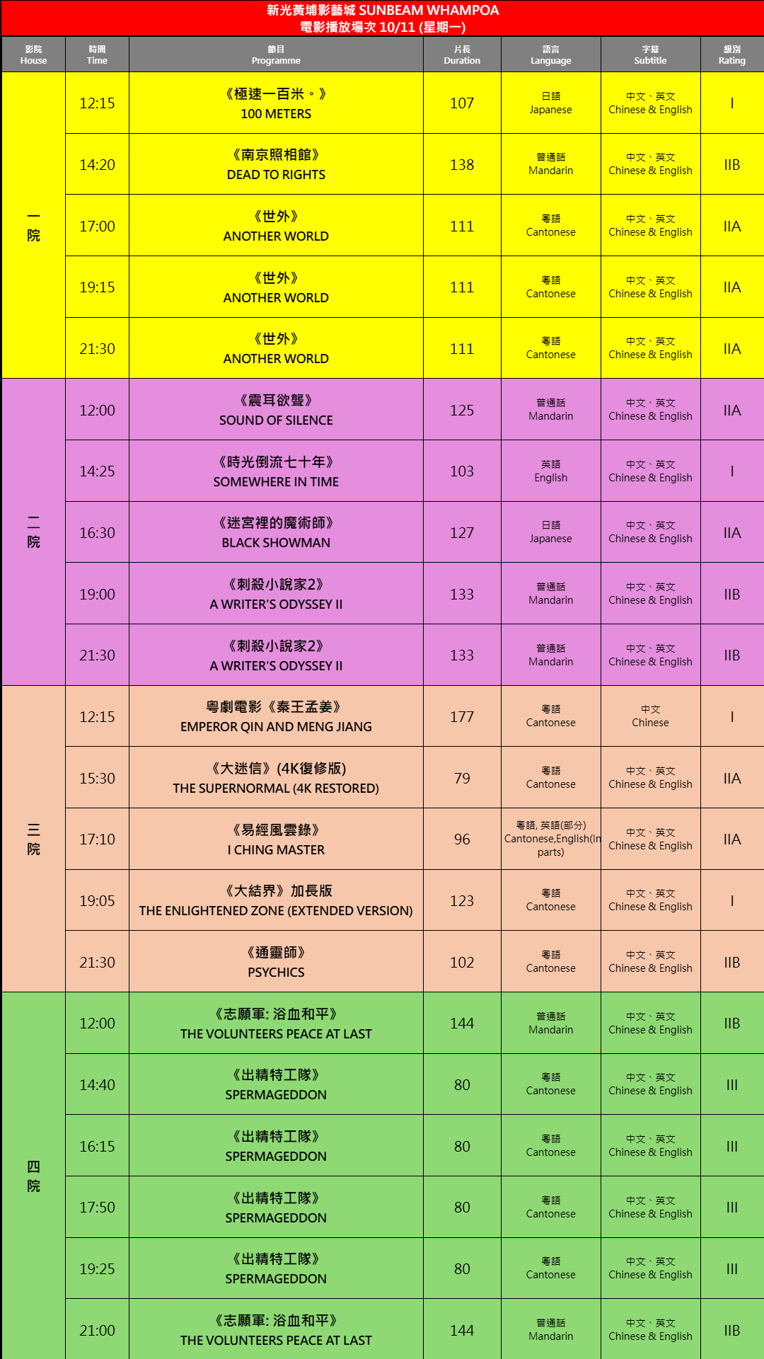 2025-11-10 時間表