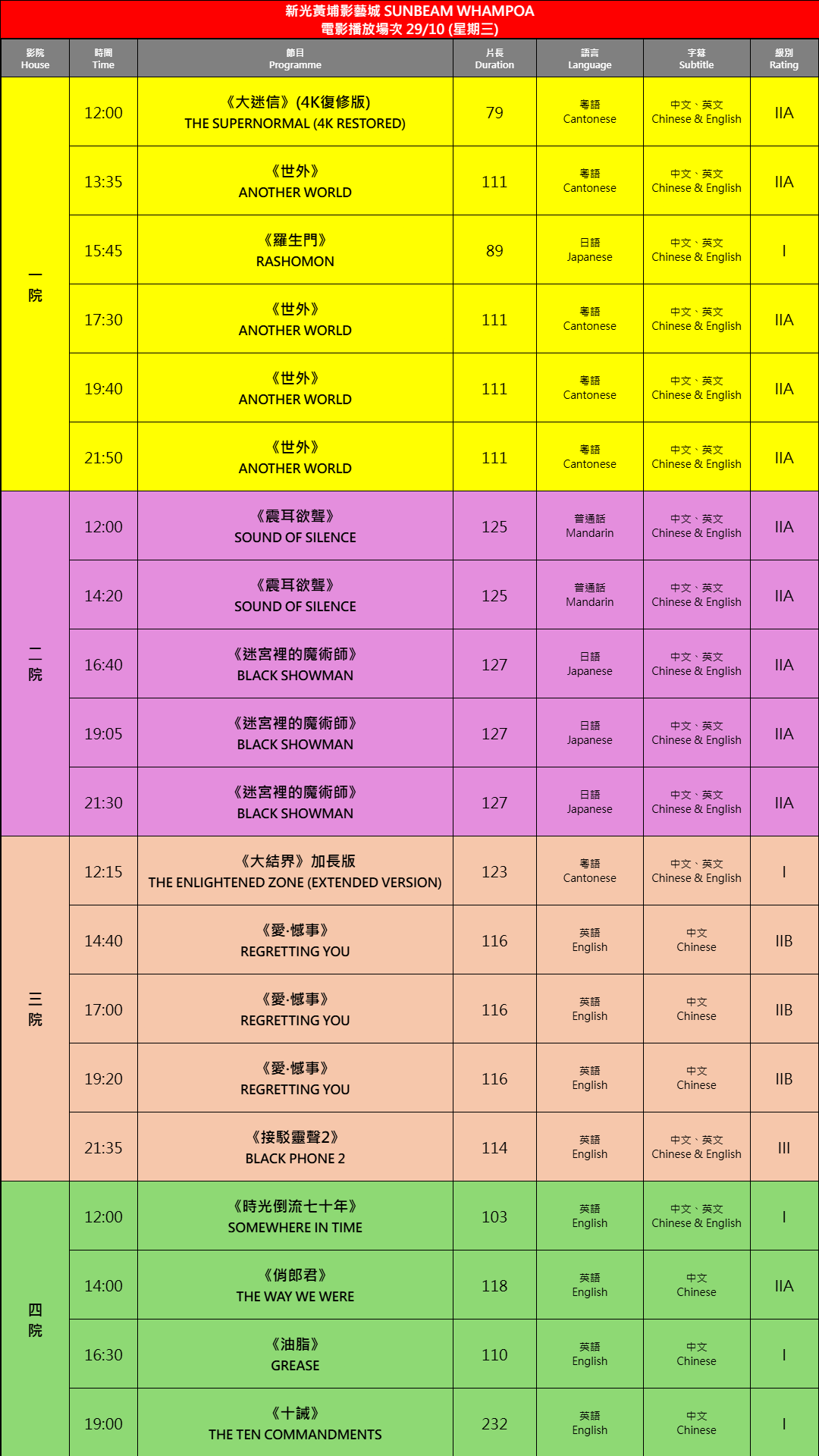 2025-10-29 時間表